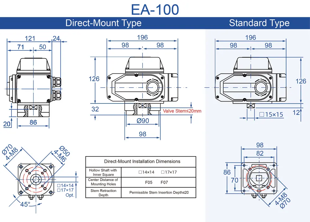 Quarter-Turn Electric Actuator 6 EA 100 1