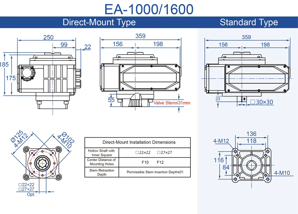 Quarter-Turn Electric Actuator 8 EA 1000、1600