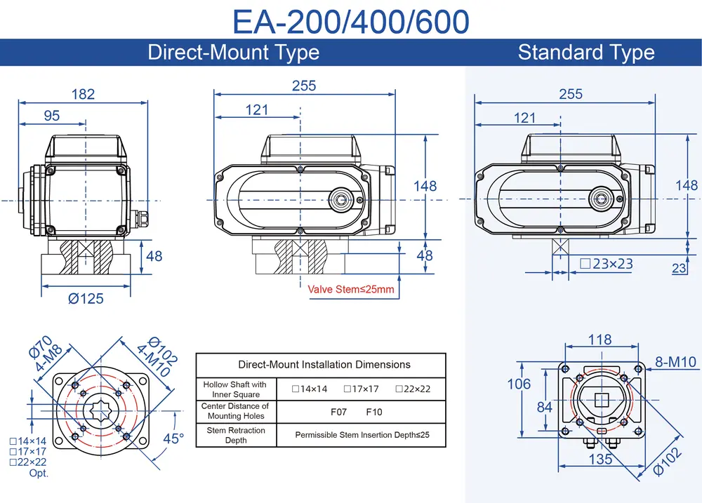 Quarter-Turn Electric Actuator 7 EA 200、400、600