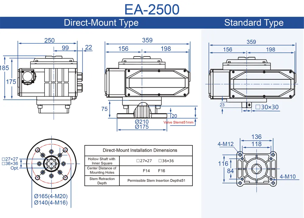 Quarter-Turn Electric Actuator 9 EA 2500 2