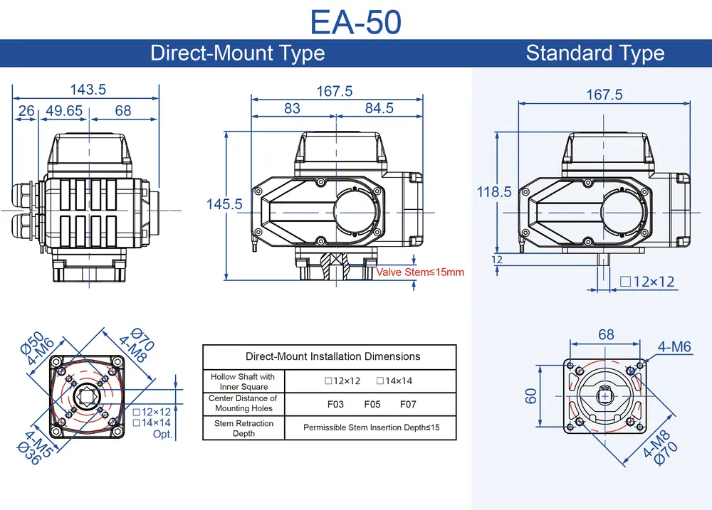 Quarter-Turn Electric Actuator 5 EA 50 2
