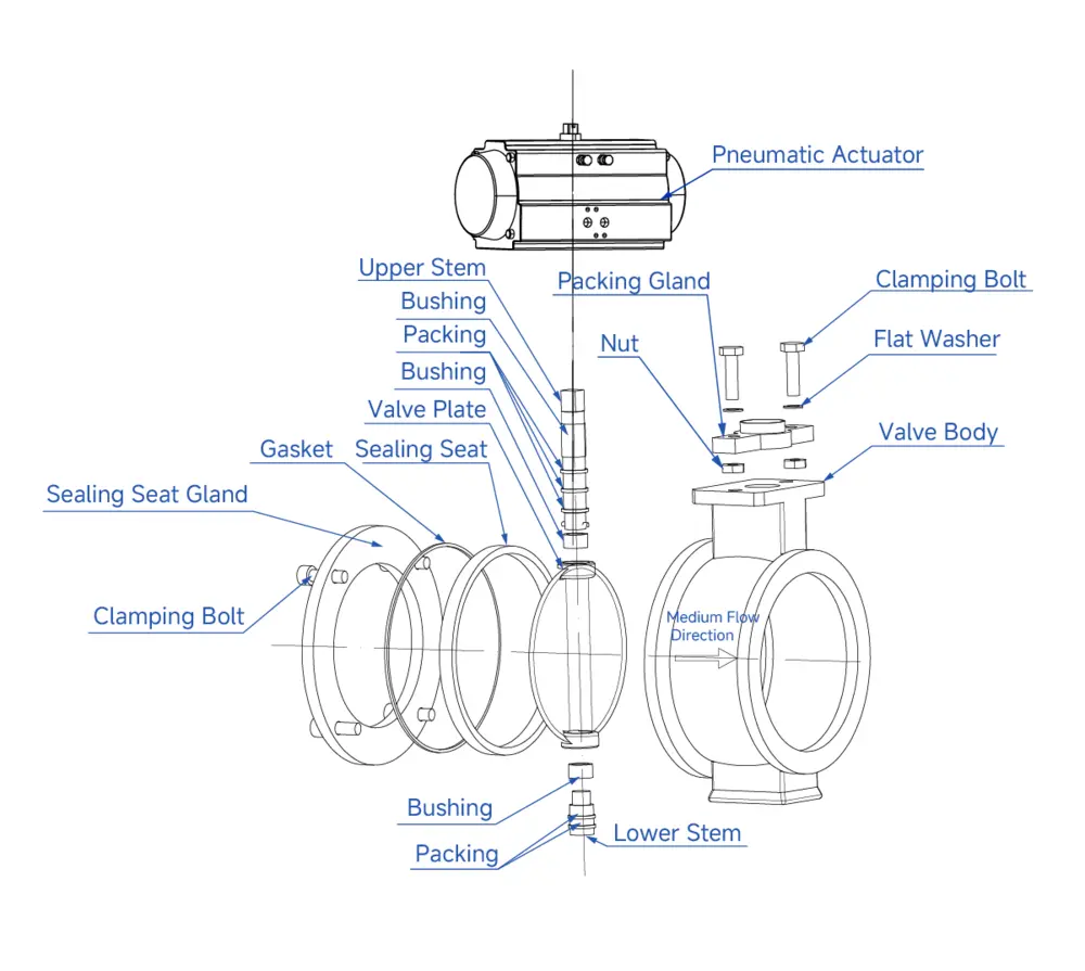 Pneumatic Hard Seal Butterfly Valve 6 Pneumatic Actuated Hard sealed Butterfly Valve