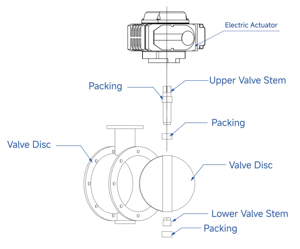 Electric Ventilation Butterfly Valve 3 Exploded View of Electric Ventilation Butterfly Valve