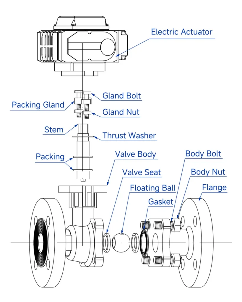 Electric Flange Ball Valve 4 Exploded View of Electric Long Flange Ball Valve
