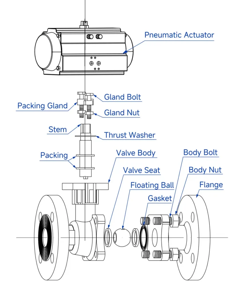 Pneumatic Flange Ball Valve 4 Exploded View of Pneumatic Long Flange Ball Valve