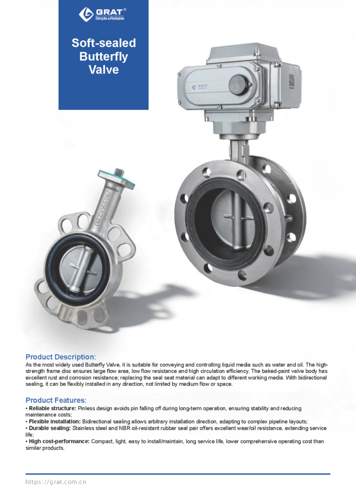 GRAT Soft sealed Btterfly Valve Selection Catalog 202606 页面 01