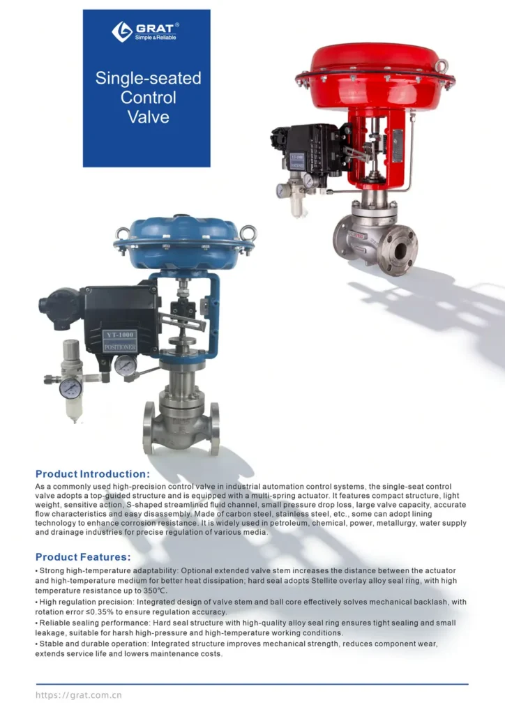 Single seated Control Valve
