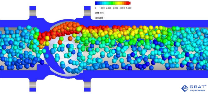 How to Address Valve Erosion and Corrosion 1 Original valve medium flow trajectory